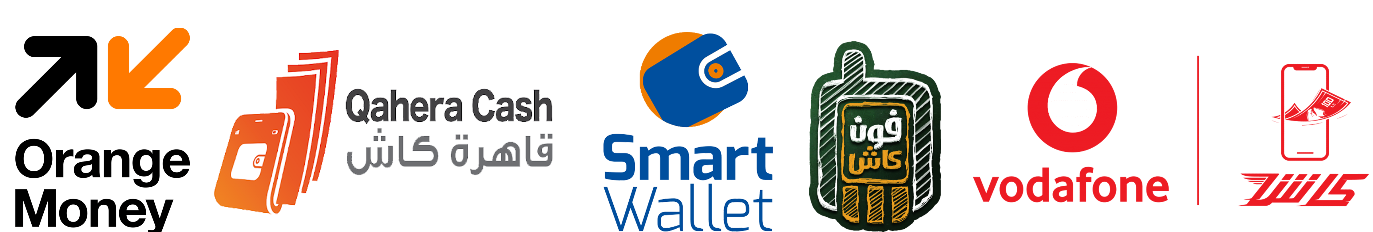 Mobile Wallets